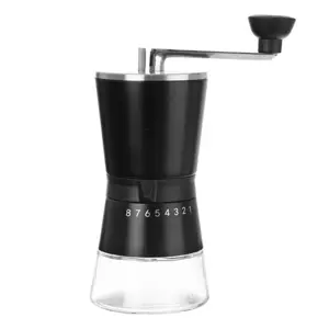 Category of kuchynske-mlynky