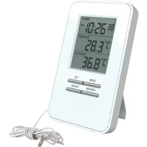 Category of kuchynske-teplomery