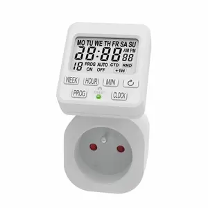 Category of meridla-a-merici-pristroje